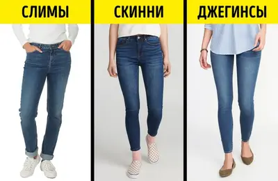 Виды и формы джинсов: как выбрать крой по фигуре и стилю